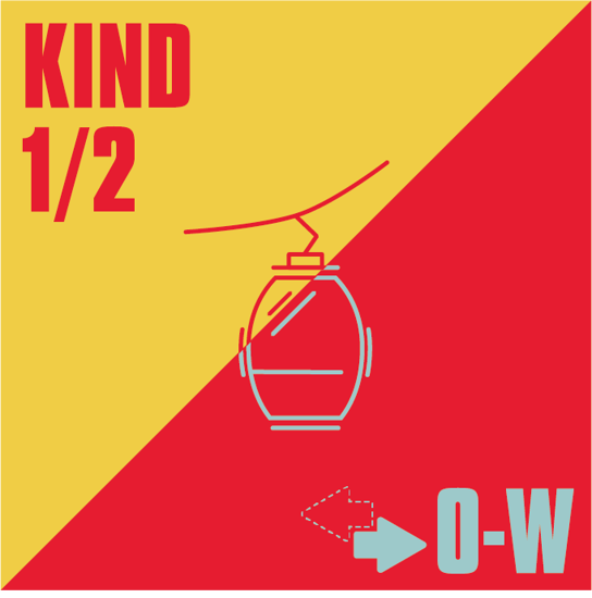 Bild von RW WEB O-W Einfach Kinder 6-16 J.